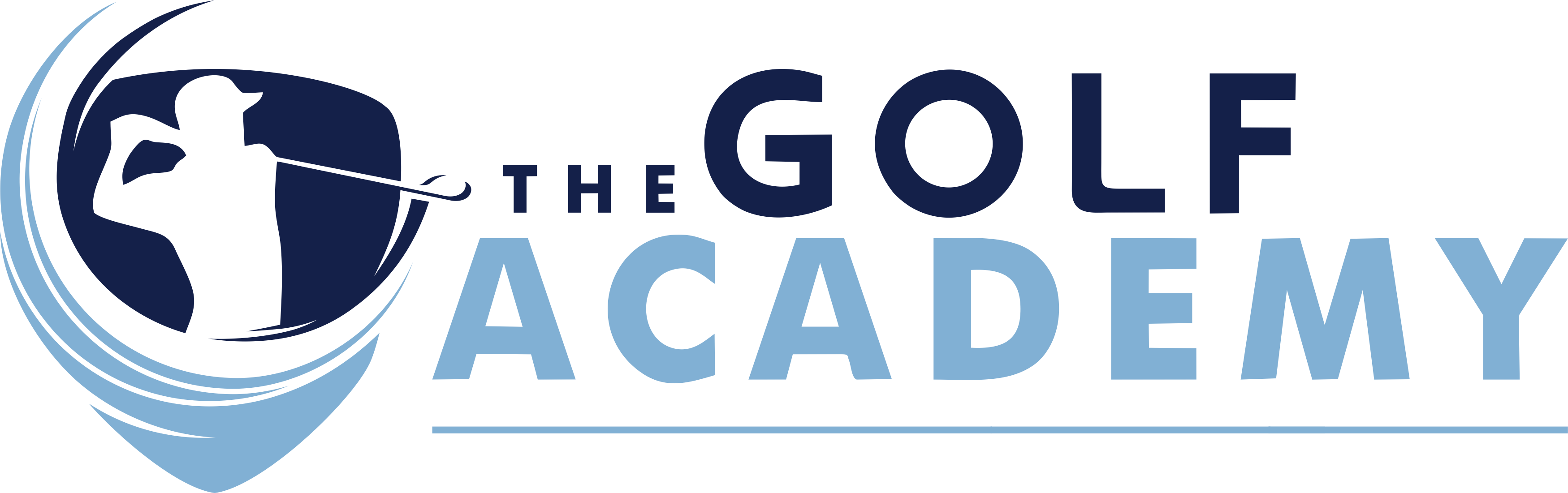 III. Top Golf Academies Around the World